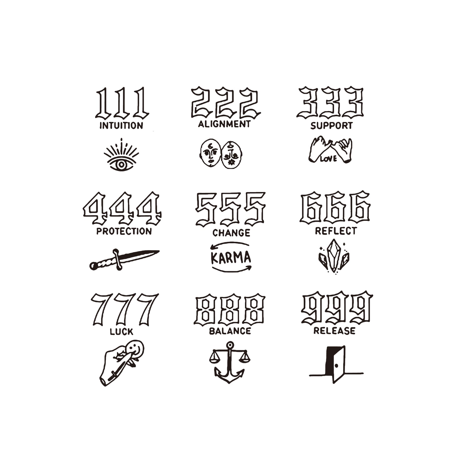 Pack recortable Numerologia