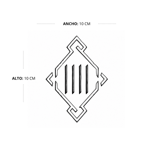 Geometria Minimalista